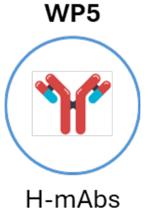 European Vaccines Hub