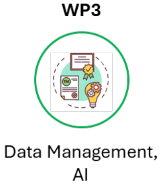 European Vaccines Hub